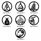 Hat Sanatı Tabloları